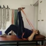 Therapeutic Yoga (Medical Yoga Therapy) 8 Medical Yoga 141